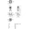 Насос многоступенчатый вертикальный HELIX FIRST V 1601-5/16/E/S/400-50 PN16 3х400В/50 Гц Wilo 4200978