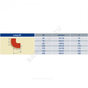 Отвод чугун SML Ду 200х88гр б/растр FP PREIS 18241