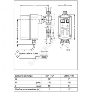 Электропривод Тмакс=70 oC G1" Z11AS-1"A для фильтра Honeywell-Braukmann HWLAVT004