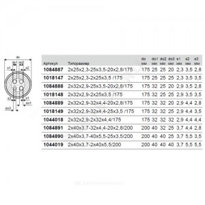 Труба теплоизолированная PE-Xa/EVOH черная 2х32х2,9+25х3,5+20х2,8/175 Ру 6/Ру 10 Тмакс=95C бухта 200м Ecoflex Quattro Uponor 1084888