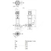 Насос многоступенчатый вертикальный HELIX V 403-2/25/V/KS/400-50 PN25 3х400В/50 Гц Wilo 4193998