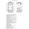 Буфер накопительный 1503 л SBP 1500 E Stiebel Eltron 227565