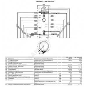 Буфер накопительный 1006 л SBP 1000 E Stiebel Eltron 227564