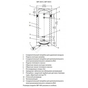 Буфер накопительный 100 л SBP 100 Classic Stiebel Eltron 235200