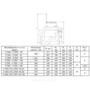 Счётчик х/в турбинный Ду 65 Ру16 50С L=260мм фл СТВХ УК Декаст 78-65-18