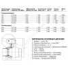 Кран шаровой сталь 11с67п Ду 150 Ру25 п/привар с редуктором FORTECA 182.2.150.025