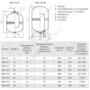 Гидроаккумулятор WAV 70 л 8 бар вертикальный impero 0-14-2112