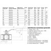 Кран шаровой сталь 11с67п Ду 20 Ру40 ВР полнопроходной FORTECA 190.1.020.040