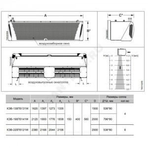 Завеса воздушно-тепловая водяная Комфорт 500 L=1500мм 69,3 кВт Тепломаш КЭВ КЭВ-130П5131W