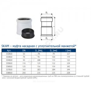 Муфта (PP-MD) насадная бесшумная светло-серая Skolan dB SKAM Дн 110 (DN100) б/нап в/к Ostendorf 335810