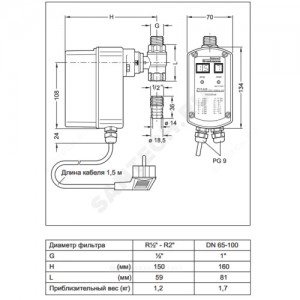 Электропривод Тмакс=70 oC G1/2" Z11AS-1/2"A для фильтра Honeywell-Braukmann HWLAVT002