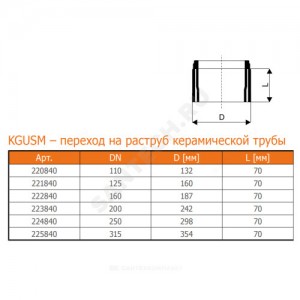 Переход НПВХ коричневый Дн 110 б/нап на раструб керамической трубы KGUSM Ostendorf 220840