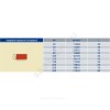 Заглушка чугун SML Ду 70 торцевая б/растр FP PREIS 11287