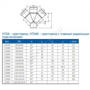 Крестовина PP-H 1-плоскостная серая HT HTDA Дн 110х110х110х45гр б/нап в/к Ostendorf 115880