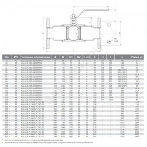 Кран шаровой сталь КШ.Ц.Ф Ду 100 Ру25 фл полнопроходной L=350 LD КШ.Ц.Ф.100.025.П/П.02