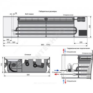 Конвектор внутрипольный QSKM без решетки с вентилятором Mohlenhoff QSKM-195-66-1450