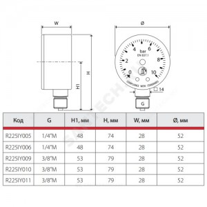 Манометр R225I радиальный Дк50мм 0-10 бар G1/4" Giacomini R225IY006