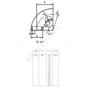 Отвод сталь бесшовный крутоизогнутый 90гр Дн 820х11,0 (Ду 800) под приварку ГОСТ 17375-2001