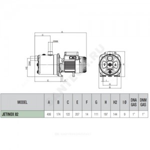 Насос самовсасывающий JETINOX 82 M DAB 60168070H