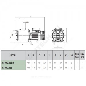 Насос самовсасывающий JETINOX 132 M DAB 102640100