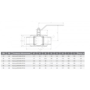 Кран шаровой сталь КШ.Ц.Ц Ду 15 Ру40 НР LD КШ.Ц.Ц.015.040.Н/П.02