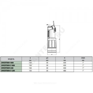 Насос колодезный DIVERTRON 1000 M DAB 60122623