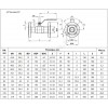 Кран шаровой сталь JIP Standard FF Ду 32 Ру16 фл Danfoss 065N9623