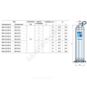 Насос колодезный NKm 2/2 GE Pedrollo 48SN2110A1U