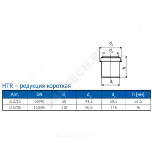 Переход PP-H короткий серый HT HTR Дн 110х90 б/нап в/к Ostendorf 115705