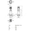 Насос многоступенчатый вертикальный HELIX FIRST V 231-5/30/E/KS/400-50 PN30 3х400В/50 Гц Wilo 4201069
