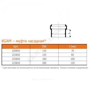 Муфта НПВХ насадная коричневая Дн 110 б/нап в/к п/клей KGAM Ostendorf 220810