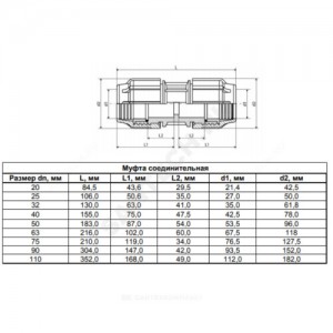 Муфта компрессионная ПЭ Дн 20 ТПК-АКВА 50010020/