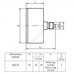 Манометр МП-50 осевой Дк50мм 0-0,6 МПа G1/4" ЗАВОД ТЕПЛОТЕХНИЧЕСКИХ ПРИБОРОВ