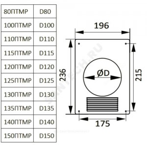 Площадка торцевая D120 с решеткой Эра 120ПТМР